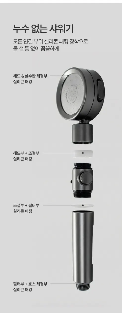 해피달링 온오프 필터 샤워기 헤드 + 필터 5개 세트, 화이트, 1개 상세 이미지 18