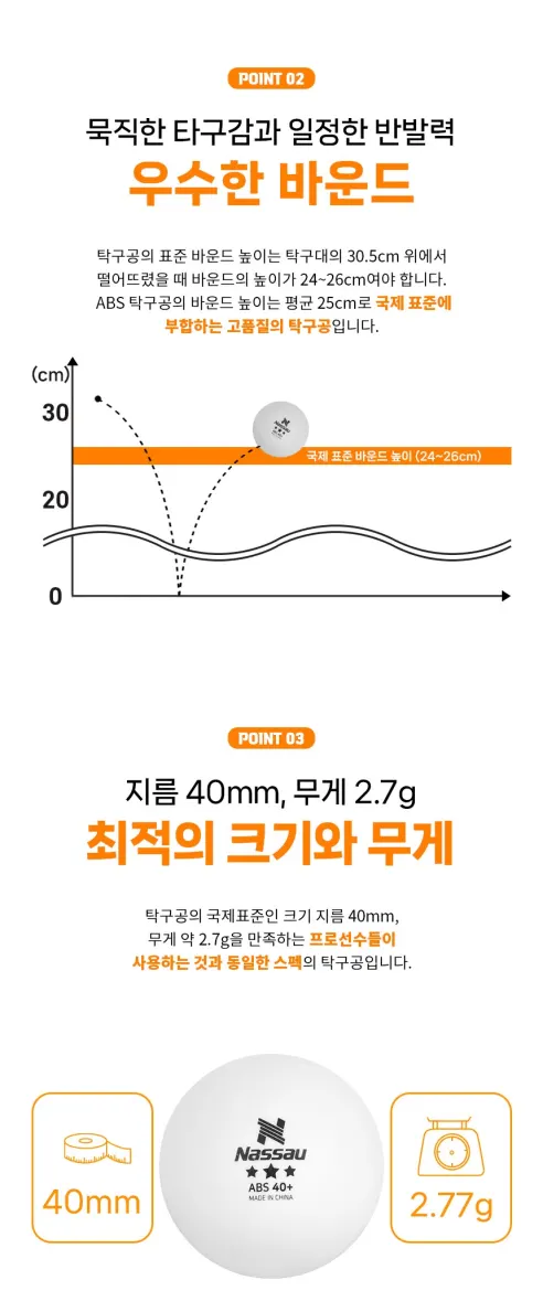 낫소 3성 탁구공, 화이트, 12개입 상세 이미지 2