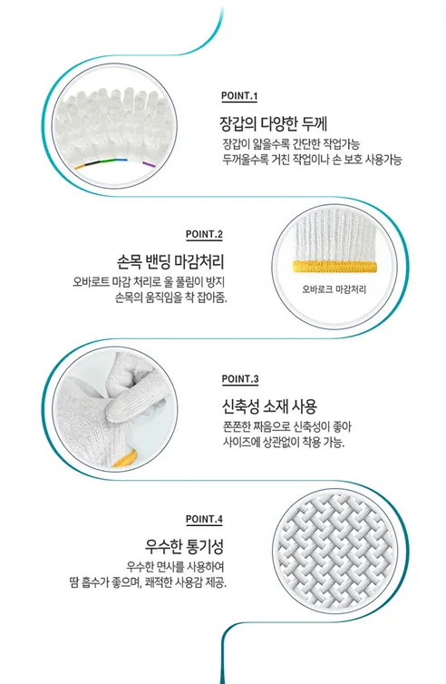 프로덕트랩 웨어리스 면장갑, 흰색, 50g, 100쌍 상세 이미지 2