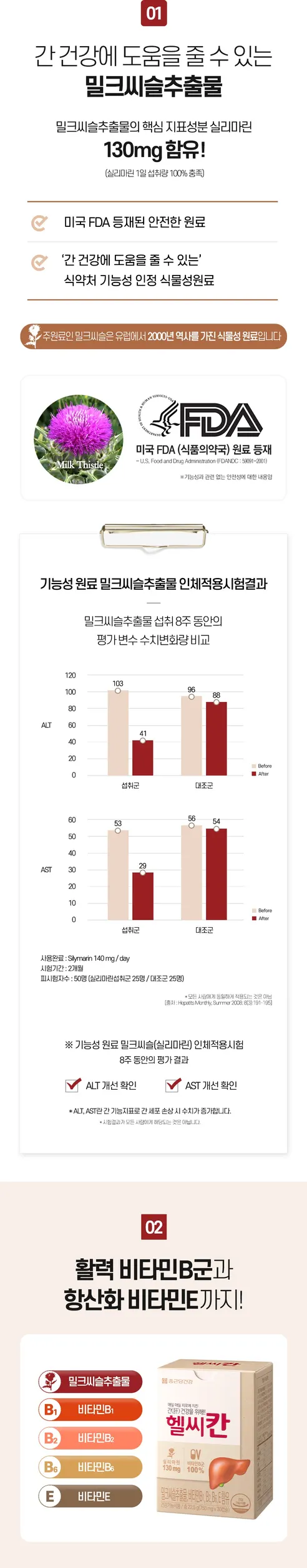 종근당건강 헬씨칸, 750mg, 30캡슐, 6박스 상세 이미지 2