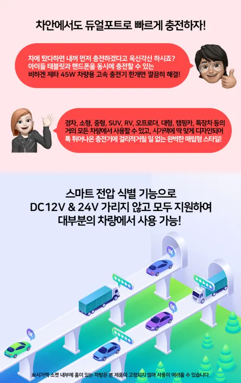 비하겐 차량용 시거잭 고속 충전기, TWID-CAR45, 12V/24V, 매립형 초미니 2포트, 블랙, 1개 상세 이미지 2