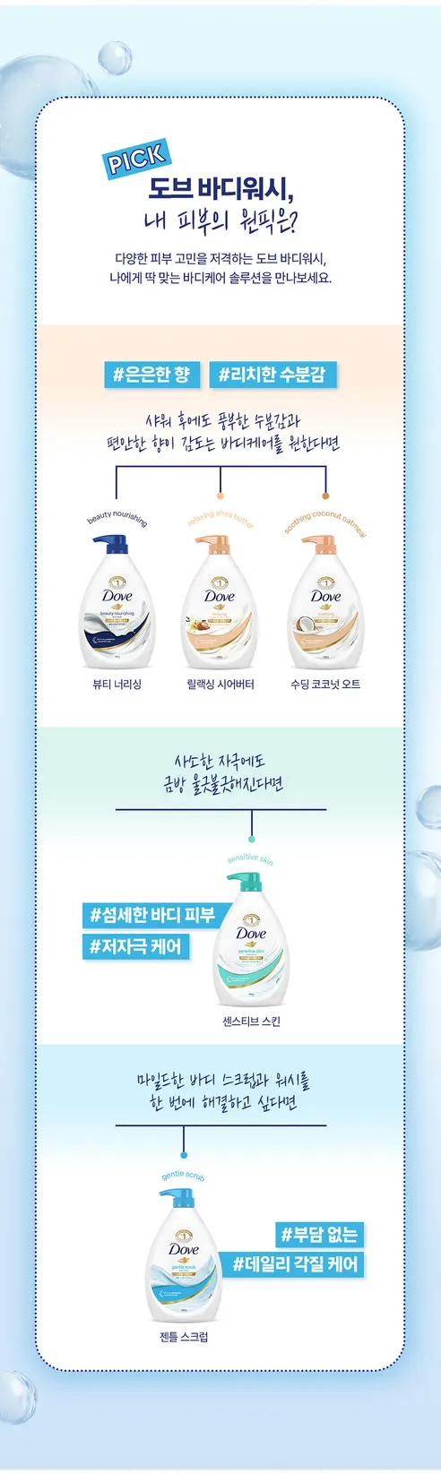 도브 수딩 코코넛 오트 바디워시, 1L, 2개 상세 이미지 5