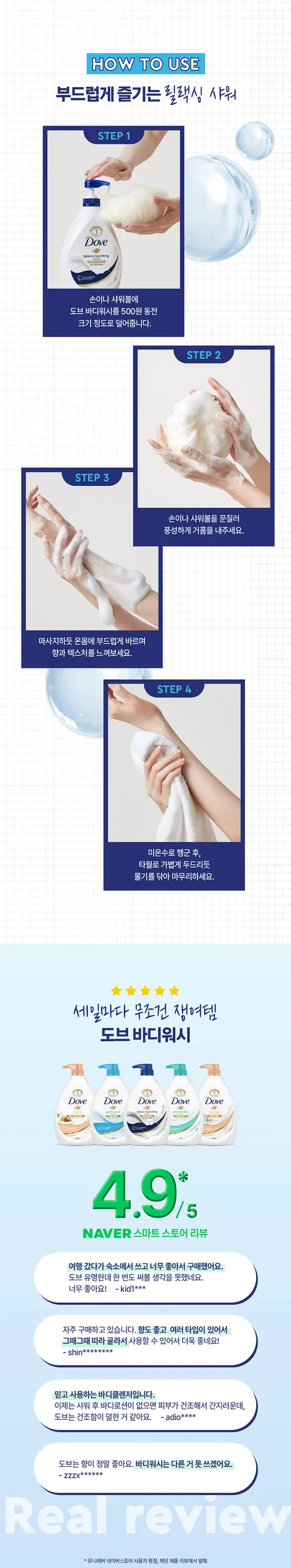 도브 뷰티 너리싱 바디워시, 1L, 2개 상세 이미지 4