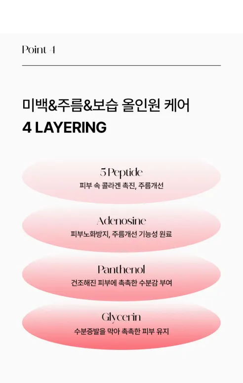 퓨어그라운드 미백 주름 보습 코어 리프팅 아이크림, 40ml, 4개 상세 이미지 11