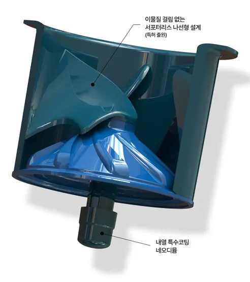 에어스케이프 끝판왕 하수구트랩, 2개 상세 이미지 7