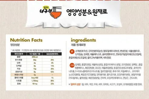 농심 신신너짜, 신라면 10봉 + 너구리 5봉 + 짜파게티 5봉, 20봉 상세 이미지 3