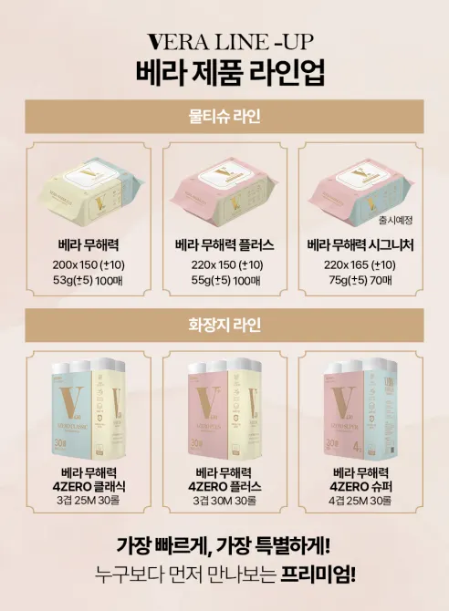 베라 무해력 4ZERO 플러스, 3겹, 30롤, 30m, 2팩 상세 이미지 6