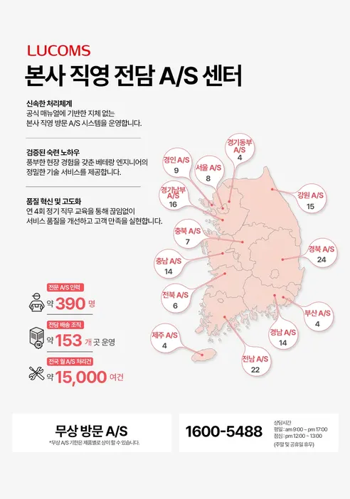 루컴즈 온도조절 드립 전기포트, 매트블랙, 800ml, 1개 상세 이미지 9