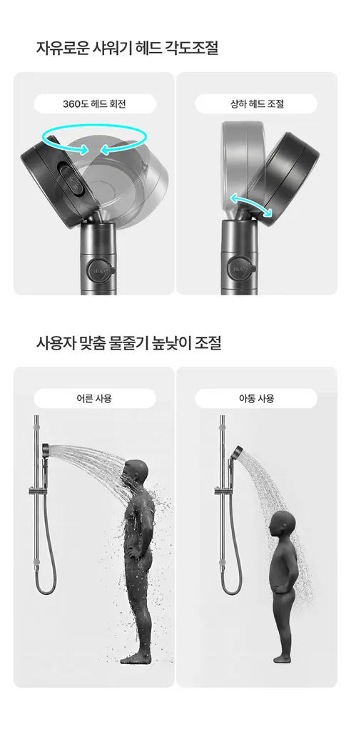 해피달링 온오프 필터 샤워기 헤드 + 필터 5개 세트, 화이트, 1개 상세 이미지 20