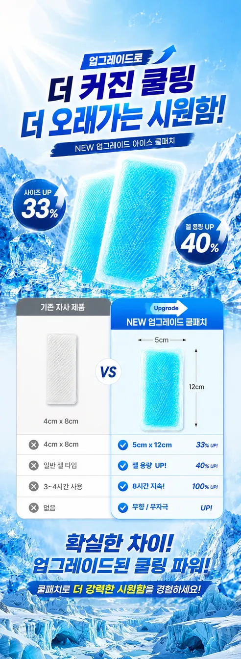 붙이는 아이스 쿨링패치 냉감 젤패치, COOL, 50팩, 2개 상세 이미지 2