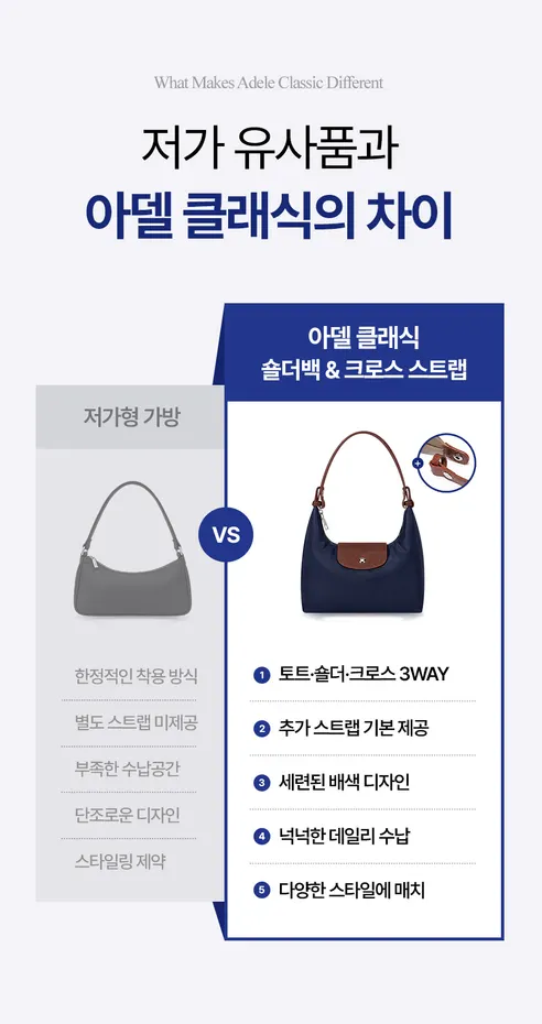 아델 클래식 숄더백 여성 가방 크로스 스트랩, 클래식네이비, one size, 1개 상세 이미지 2