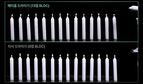 메이홉 BLDC 헤어드라이기, MA-0500, 메탈실버, 1개 상세 이미지 9