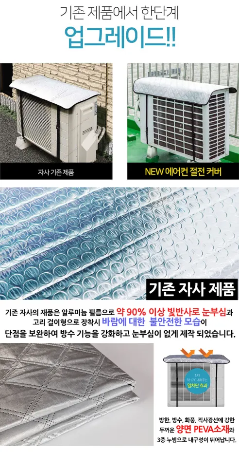 에코벨 에어컨 실외기 절전커버, 벽걸이용, 65x50cm, 1개 상세 이미지 2