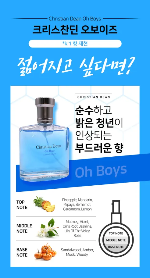 크리스찬딘 포 옴므 오드퍼퓸, 어반시크, 50ml, 1개 상세 이미지 7