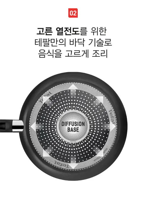 테팔 티타늄 1X 쿡이지 프라이팬, 28cm, 1개 상세 이미지 3