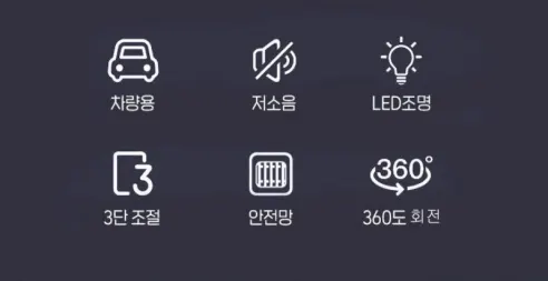 바이온 차량용 송풍구 선풍기, 블랙, 1개 상세 이미지 5