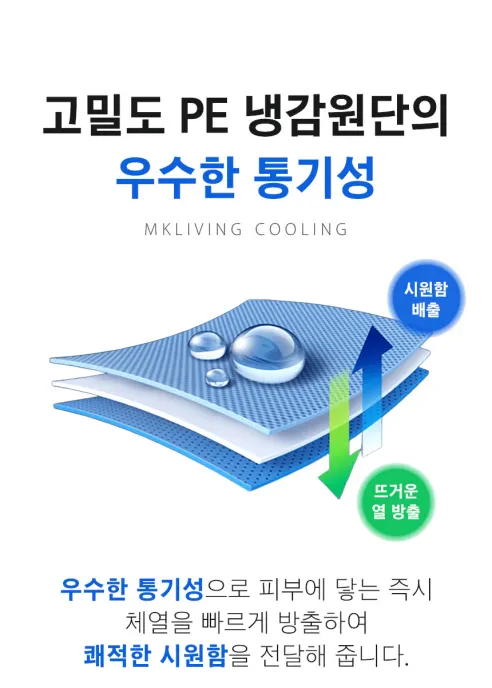 듀라킹 냉감패드, 슈퍼킹, 180x200cm, 1개 상세 이미지 17