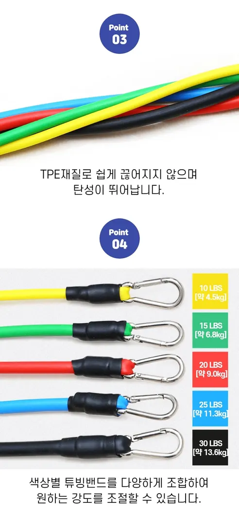 홈트인 멀티 튜빙밴드 세트 홈트레이닝기구, 1세트 상세 이미지 4