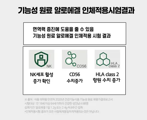 이뮨알로에 플러스 면역다당체 250, 20g, 14포, 1박스 상세 이미지 20