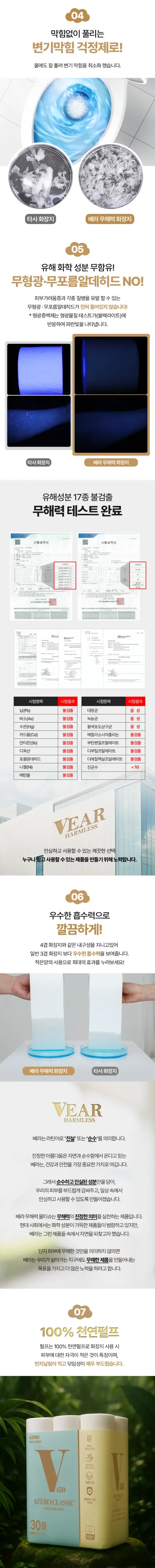 베라 무해력 4ZERO 클래식, 3겹, 30롤, 25m, 1팩 상세 이미지 6