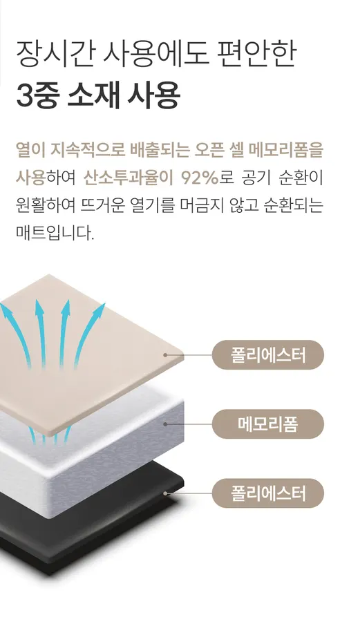 디센느 아웃도어 자충 에어매트, 차콜 그레이, 싱글, 1개 상세 이미지 20