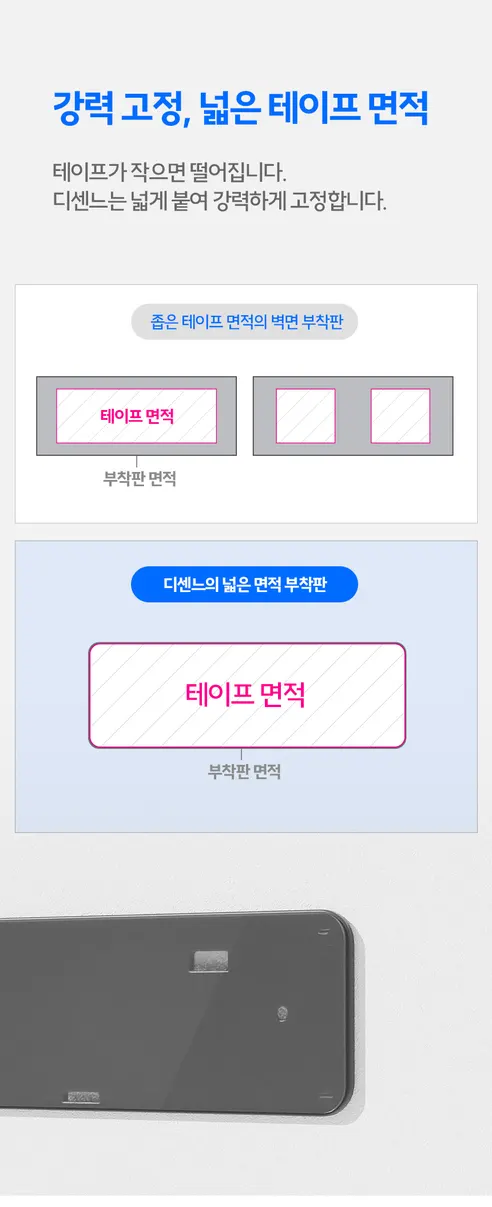 디센느 무선 칫솔 살균기, DSTS002, 퓨어화이트, 1개 상세 이미지 15