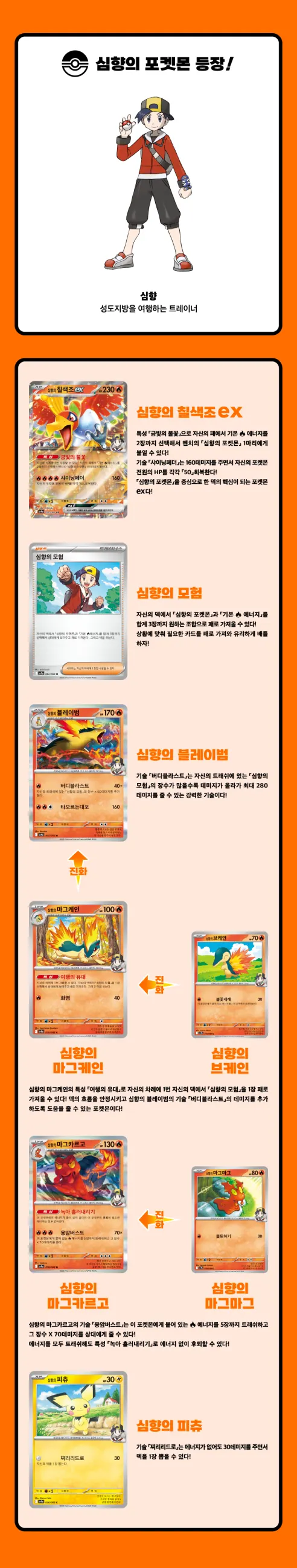 포켓몬카드 스칼렛 & 바이올렛 강화확장팩 열풍의 아레나 프로모팩, 1박스 상세 이미지 2