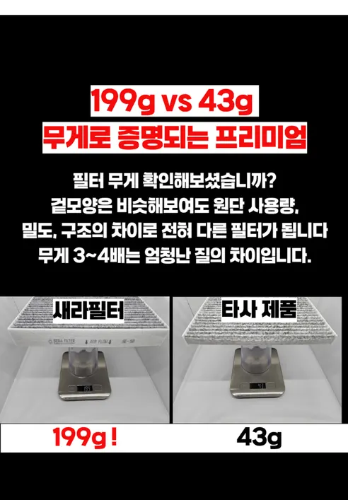 세라필터 자동차 에어컨 필터, SE-22, 활성탄, 향균, 초미세먼지, 3개 상세 이미지 6