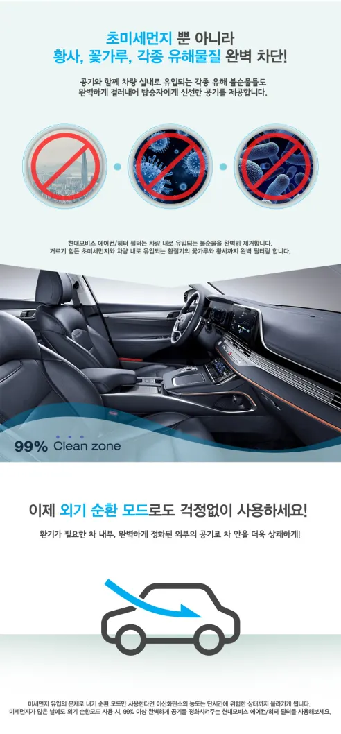 현대모비스 에어컨필터, E11, 헤파필터, pm0.3, 2PH79AX500, 2개 상세 이미지 5