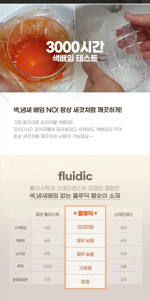 엠지엠씨 플루딕 유청분리기, 화이트, 1개 상세 이미지 24