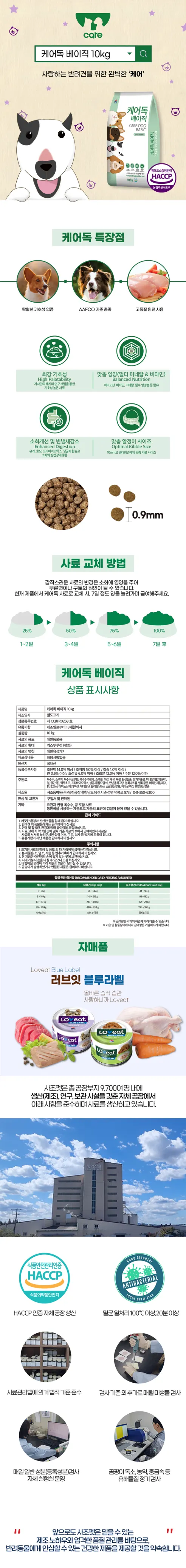 케어독 베이직 전연령 강아지사료, 곡물, 10kg, 1개 상세 이미지 1