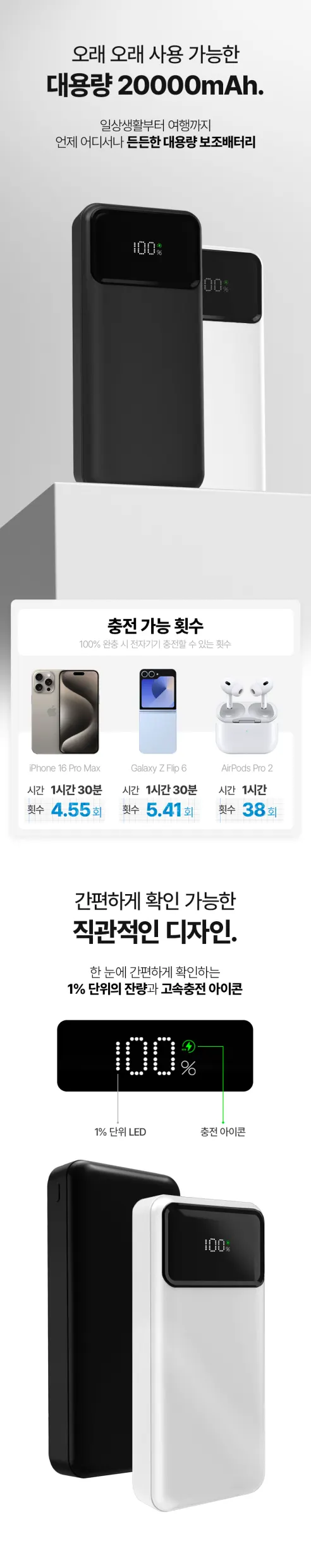 에이팔란스 대용량 보조배터리, 20000mAh, 화이트, 1개 상세 이미지 2