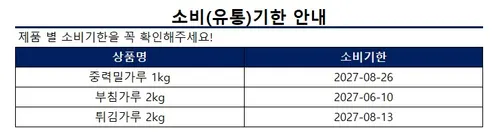곰표 부침가루 2kg 1개 + 튀김가루 2kg 1개 + 밀가루 1kg 2개, 1세트 상세 이미지 2