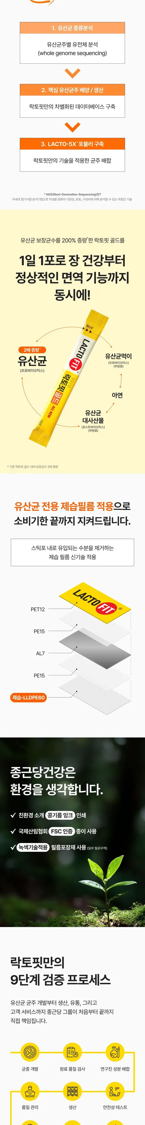 종근당 건강 락토핏 골드, 2g, 50포, 6개 + 락토핏 골드, 30포, 1박스 + 아임비타 면역비타민C100, 30포, 1개 상세 이미지 4