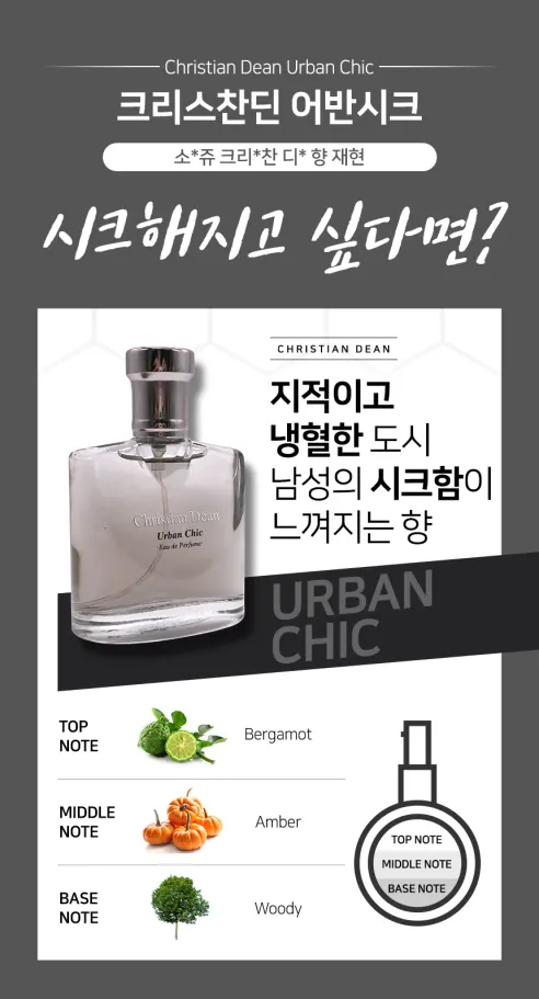 크리스찬딘 포 옴므 오드퍼퓸, 어반시크, 50ml, 1개 상세 이미지 4