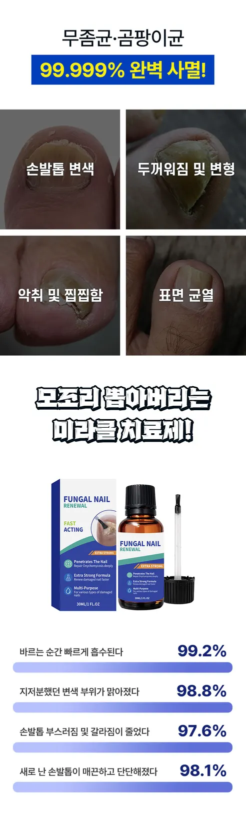 미라클 치료제, 30ml, 2개 상세 이미지 5