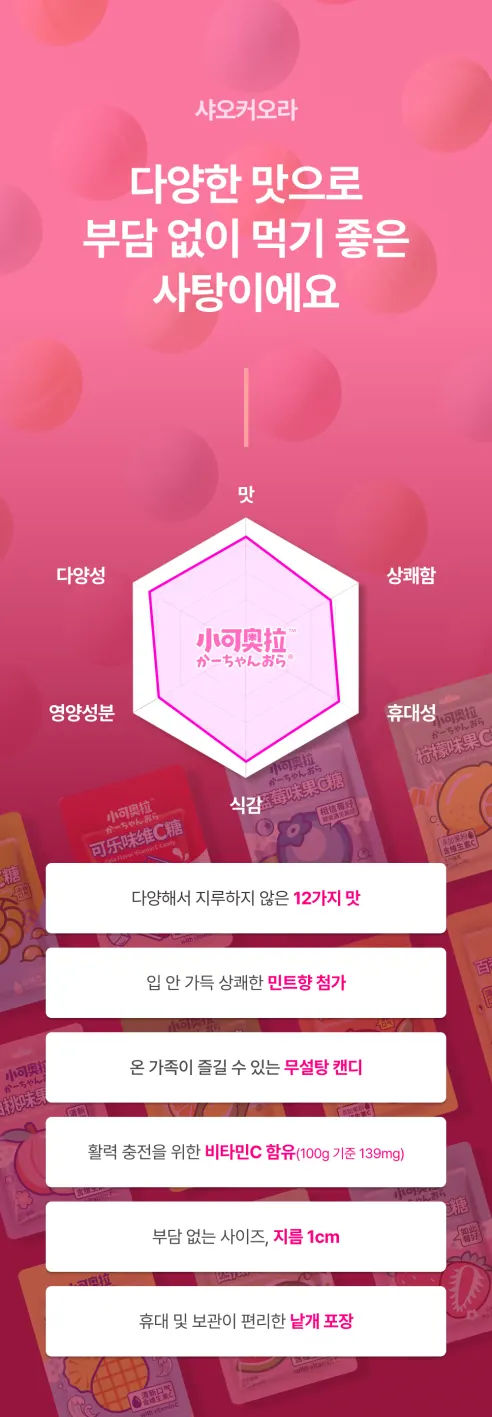 샤오커오라 비타민C 종합사탕, 100g, 5개 상세 이미지 7