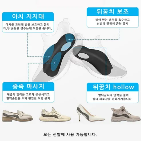 족저근 바른 아치 깔창, 225-240, 2세트 상세 이미지 9