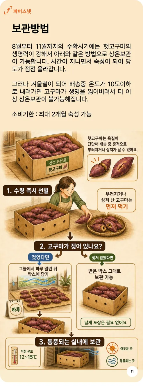 파머스넷 해남 꿀고구마, 한입, 5kg, 1박스 상세 이미지 15