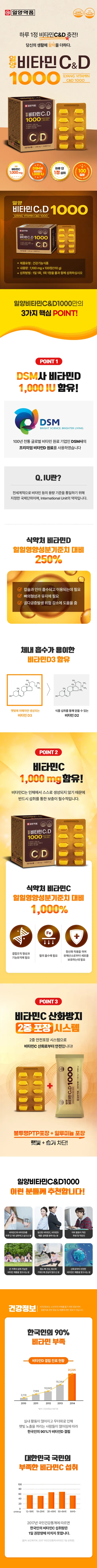 일양약품 일양 비타민C&D 1000, 100정, 1개 상세 이미지 1