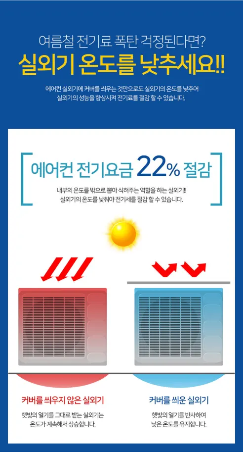 에코벨 에어컨 실외기 절전커버, 벽걸이용, 65x50cm, 1개 상세 이미지 4