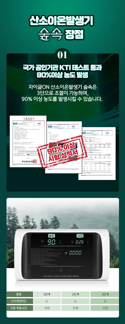 자이글온 산소이온발생기 숲속, 화이트, 1개 상세 이미지 9
