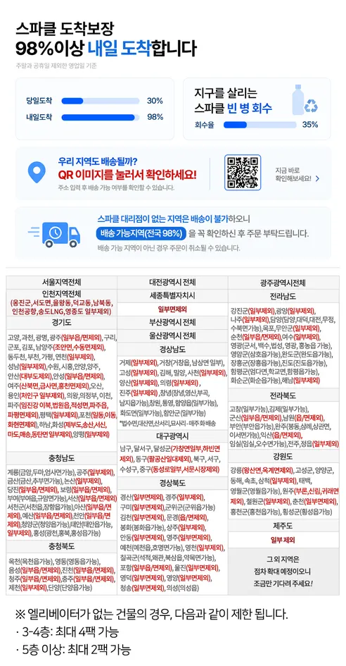 스파클 생수, 무라벨, 500ml, 80개 상세 이미지 1