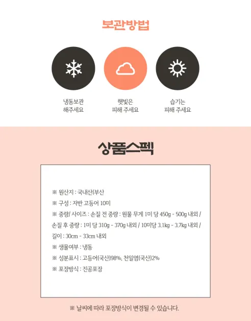 국내산 부산 자반고등어, 대, 3.1-3.7kg, 10마리 상세 이미지 12
