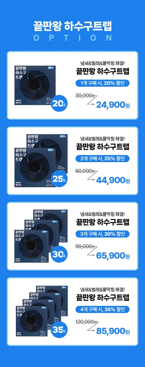 에어스케이프 끝판왕 하수구트랩, 2개 상세 이미지 4