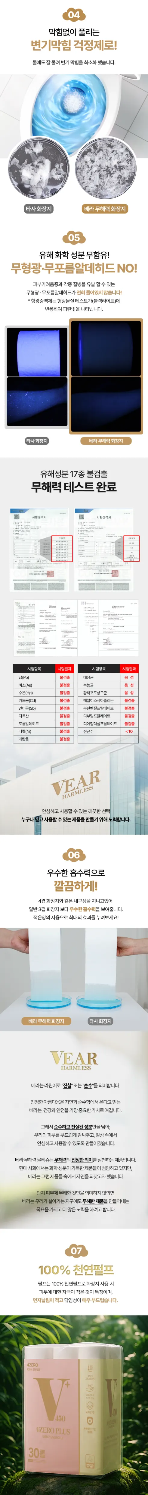 베라 무해력 4ZERO 플러스, 3겹, 30롤, 30m, 2팩 상세 이미지 5