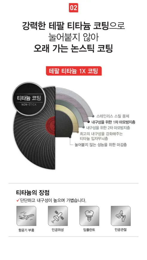 테팔 인덕션 티타늄 1X 스테인리스 스틸 심플리쉐프 프라이팬, 20cm, 1개 상세 이미지 3