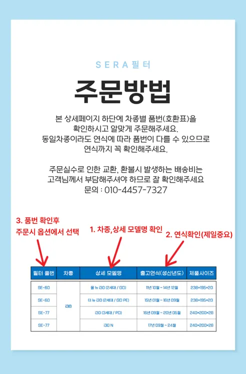 세라필터 자동차 에어컨 필터, SE-22, 활성탄, 향균, 초미세먼지, 3개 상세 이미지 2