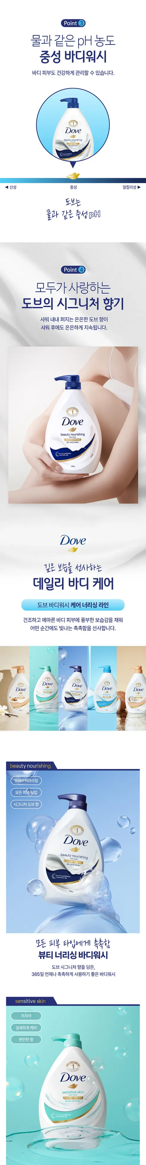 도브 수딩 코코넛 오트 바디워시, 1L, 2개 상세 이미지 3