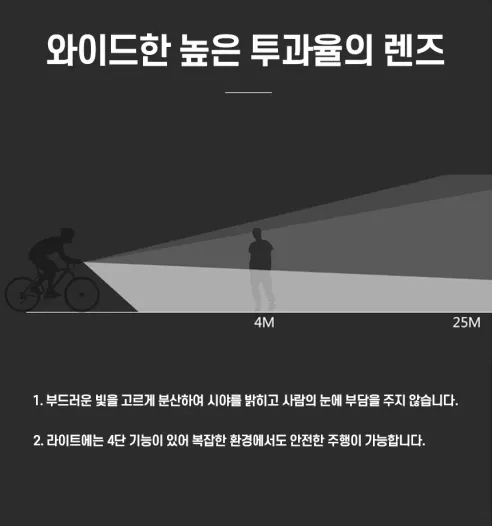 부라이트 LED 자전거 라이트 BL01, 블랙, 1개 상세 이미지 4